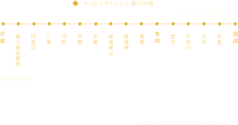 森の京都QRトレイン運行情報