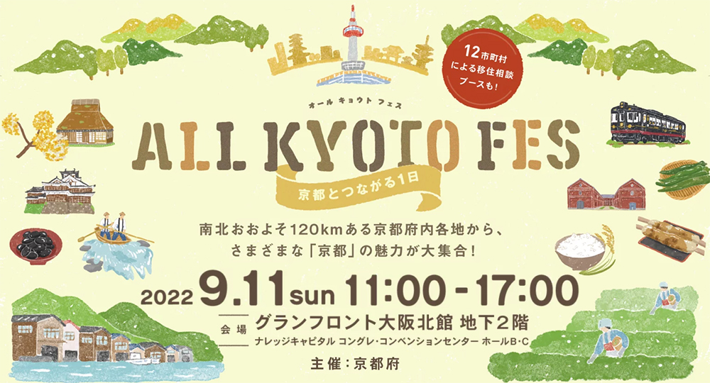 ALL KYOTO FES ～京都とつながる1日～