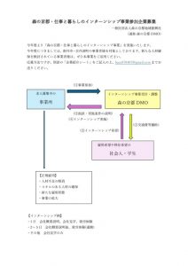 森の京都・インターンシップ参加企業募集