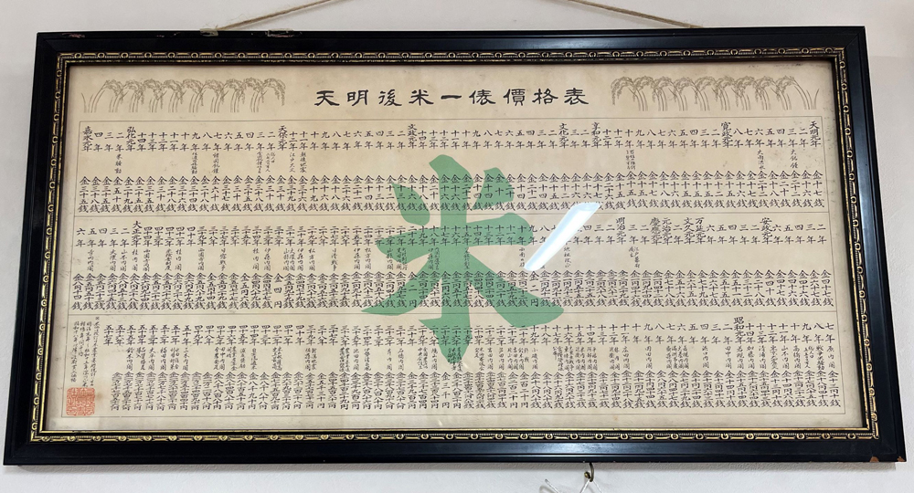 藤勝商店
